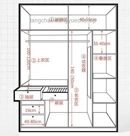 门开关易夹手原因与设计缺陷对比分析